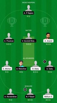 ALC vs MRC Dream11 Prediction - KCA Club Championship